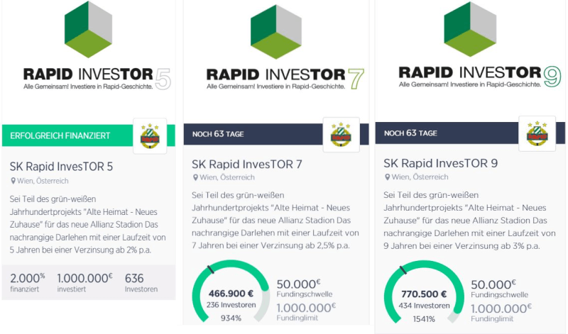 2015-12-29 Rapidler investieren in Rapid