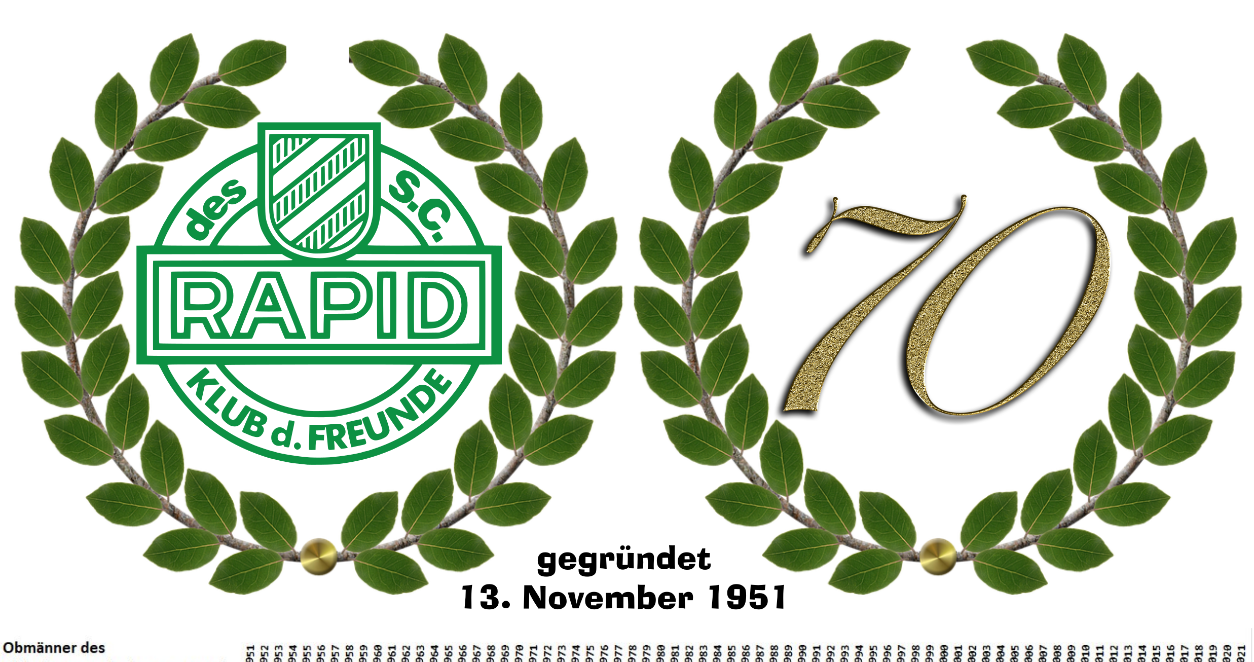 70 Jahre „Klub der Freunde des S. C. Rapid“